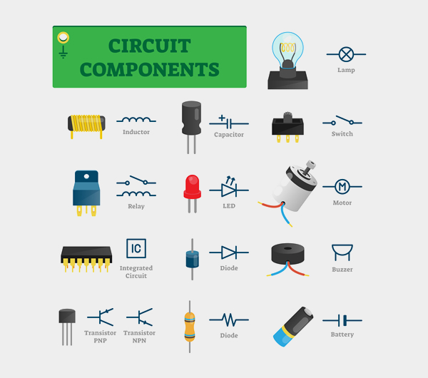 electronics components list